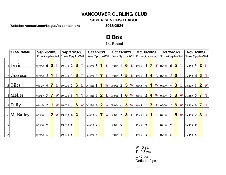 B_Box_1st_Round_Nov_2_2023.jpg