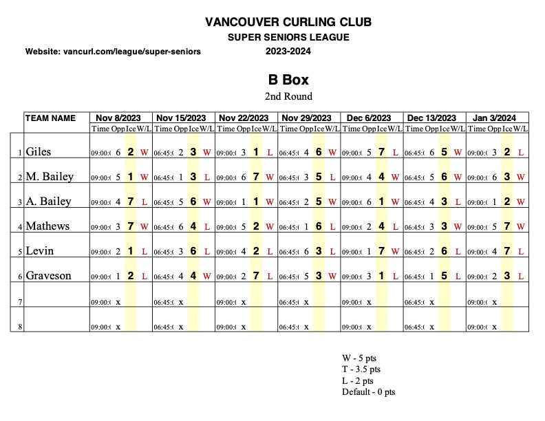 B_Box_2nd_Round_Jan_3_2024.jpg