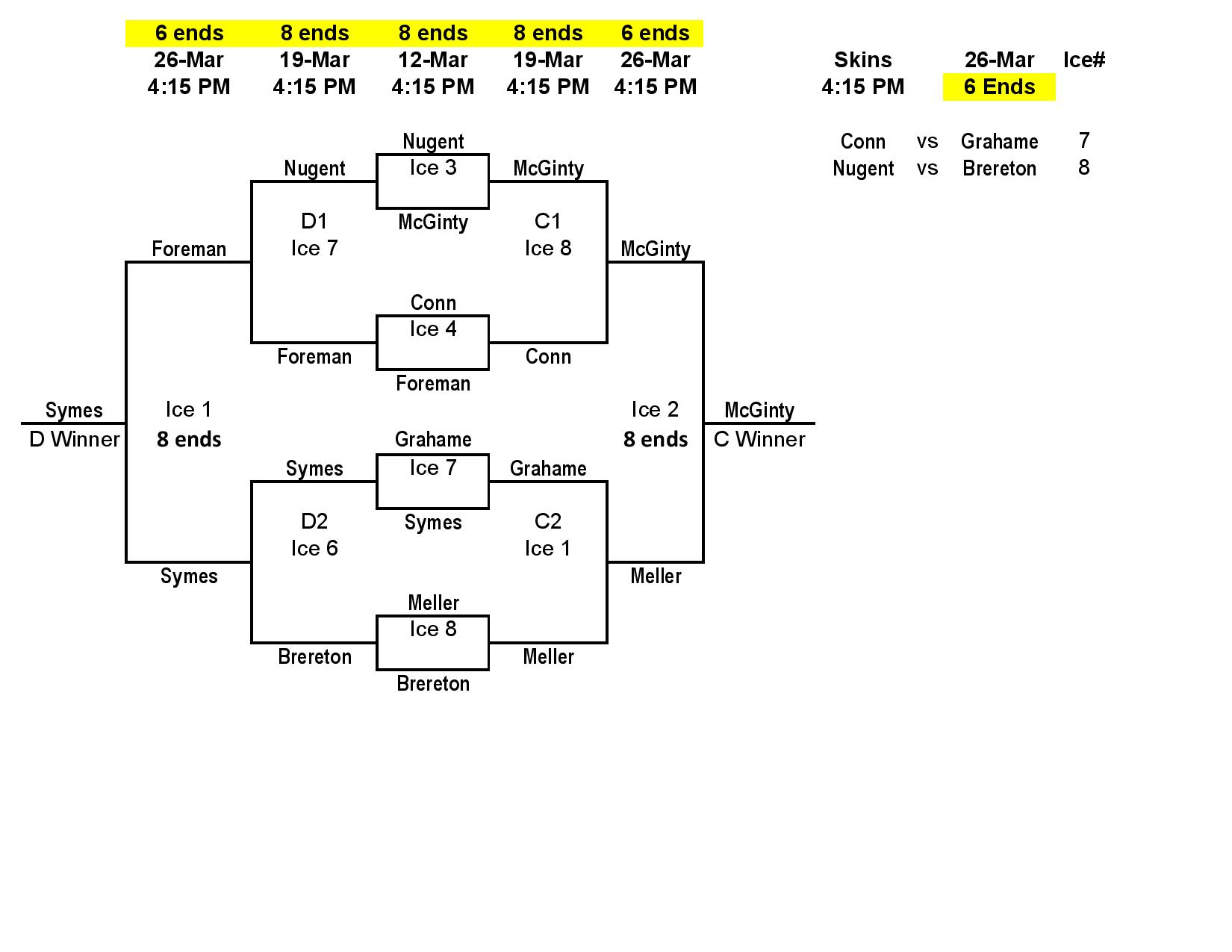 2024 playoff finals page 002