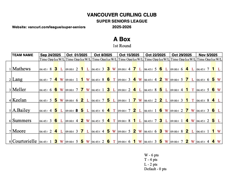 A_Box_1st_Round_Nov_5_2025.jpg