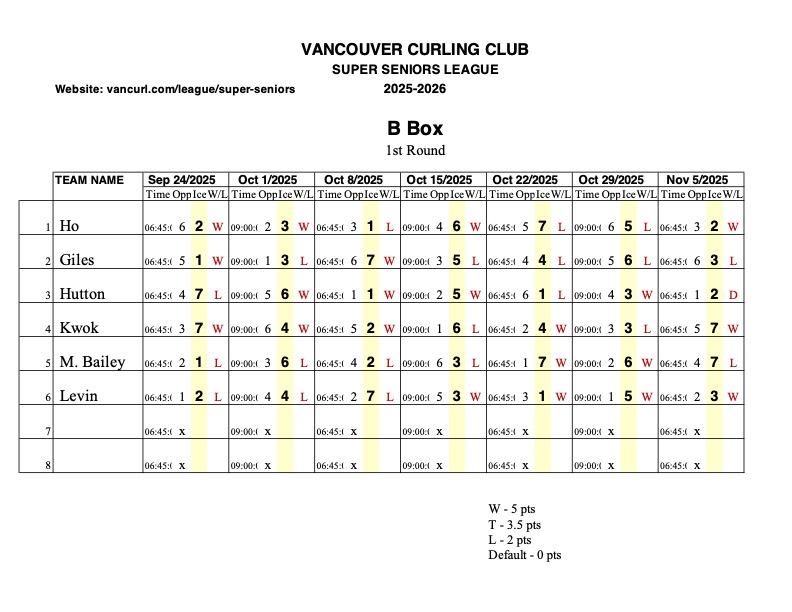 B_Box_1st_Round_Nov_5_2025.jpg